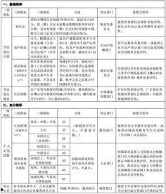 佛山开学爆料最新消息今天,最新消息揭秘校园防疫与教学安排!” 第3张 佛山开学爆料最新消息今天,最新消息揭秘校园防疫与教学安排!” 第3张